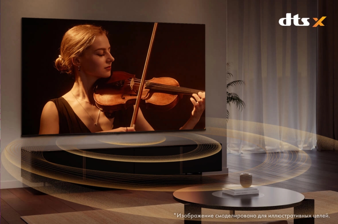 Hisense 40A4S разъёмы HDMI USB подключение устройств