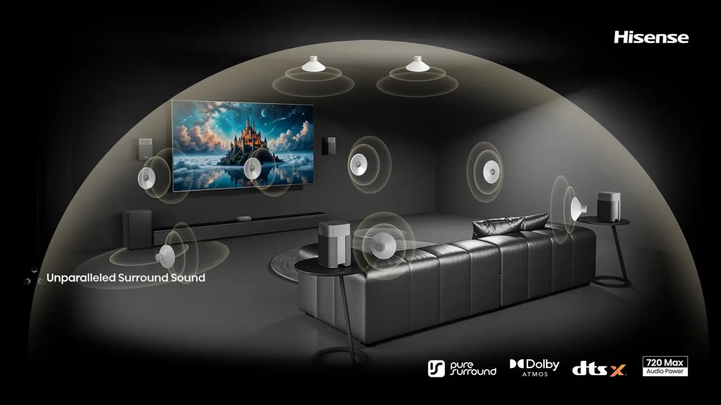 Hisense HT SATURN схема расстановки 4.1.2 &mdash; Dolby Atmos и DTS:X объёмный звук 720 Вт в гостиной