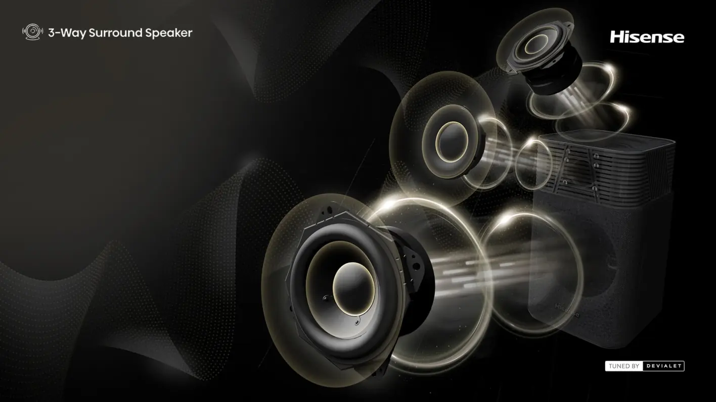 Hisense HT SATURN трёхполосная акустика с настройкой Devialet &mdash; визуализация звуковых волн
