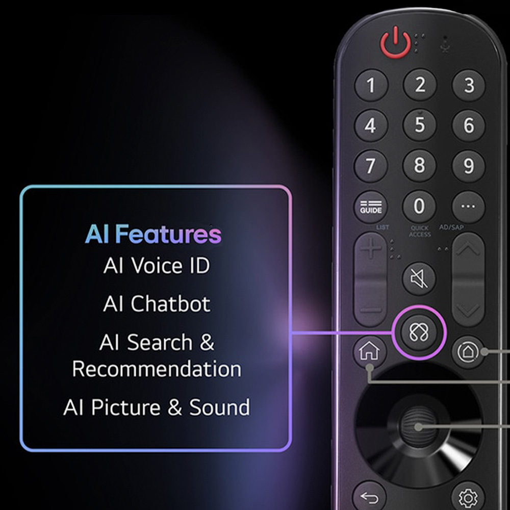 AI Magic Remote LG OLED65G5 &mdash; кнопка AI Voice ID и список AI-функций