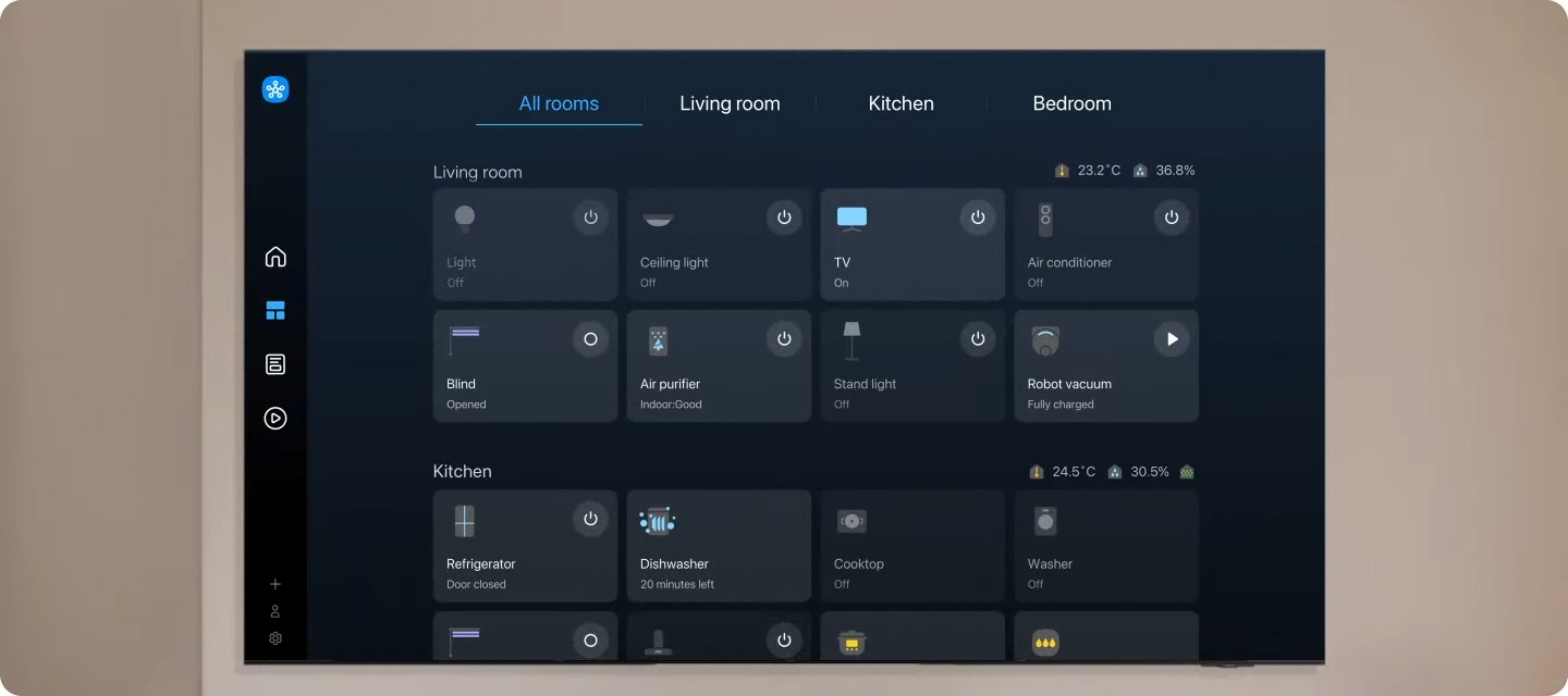 SmartThings &mdash; панель управления умным домом на экране ТВ