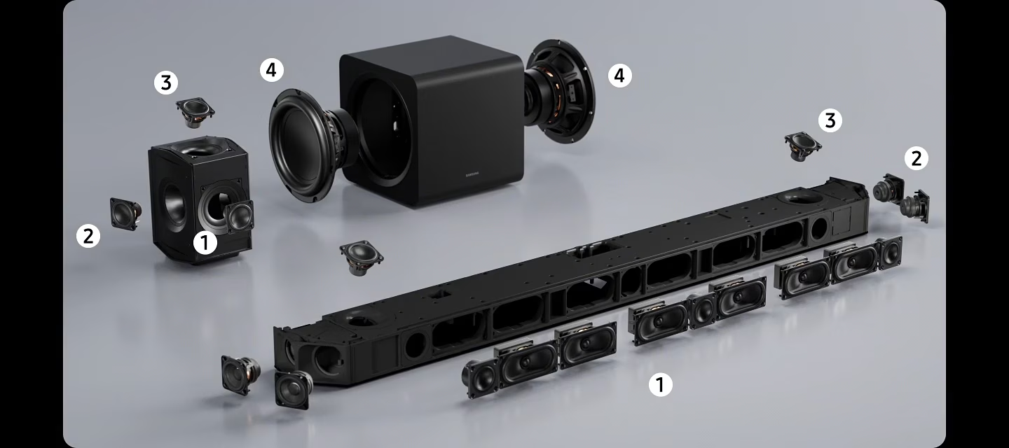 Samsung HW-Q990H HDMI ARC eARC подключение декодирование Dolby Atmos DTS:X