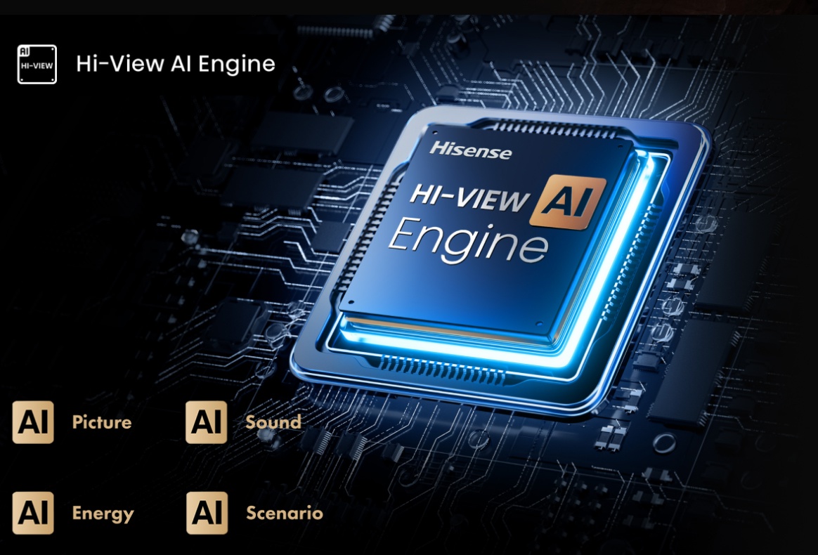 Hisense 65E8Q &mdash; AI-обработка изображения Hi-View Engine