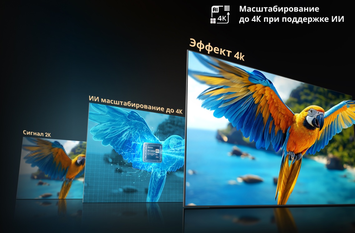 Hisense 65E8Q &mdash; апскейлинг до 4K в реальном времени