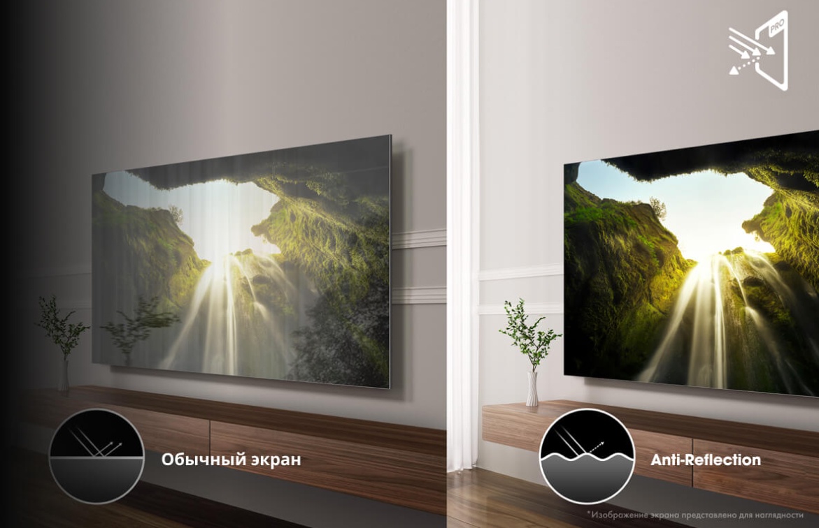 Hisense 75U8Q &mdash; технология Anti-Reflection PRO, минимизация бликов