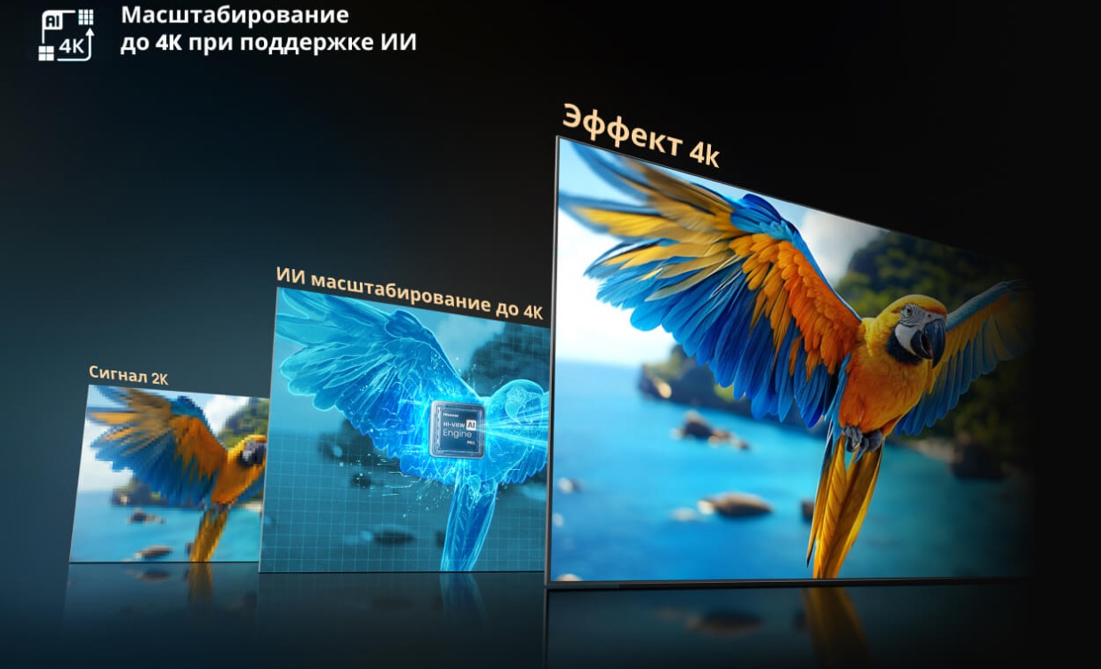 Hisense 75U8Q &mdash; функция 4K AI Upscaler, апскейлинг до 4K