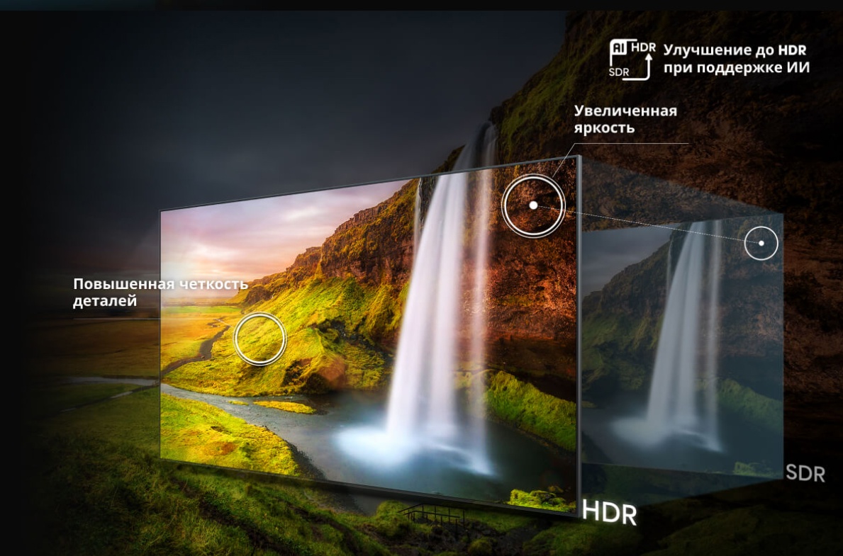Hisense 75U8Q &mdash; AI SDR to HDR, улучшение контента SDR