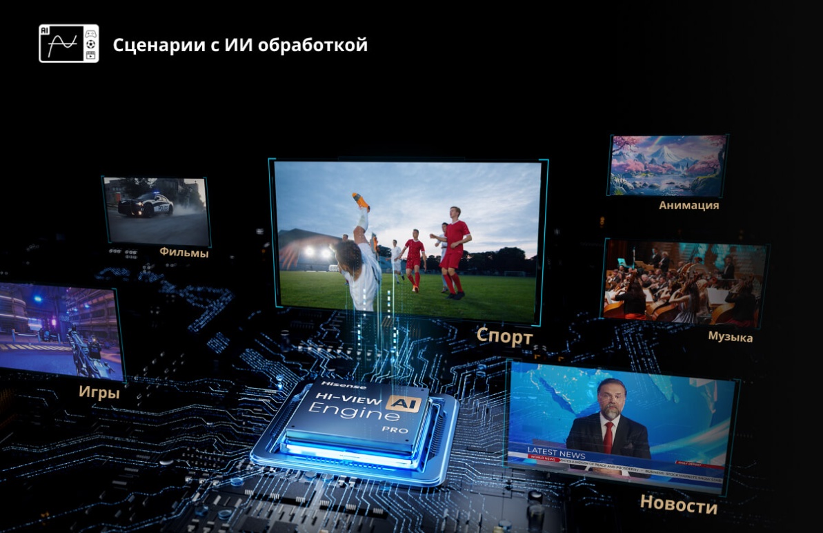 Hisense 75U8Q &mdash; автоматическая оптимизация режима изображения через ИИ