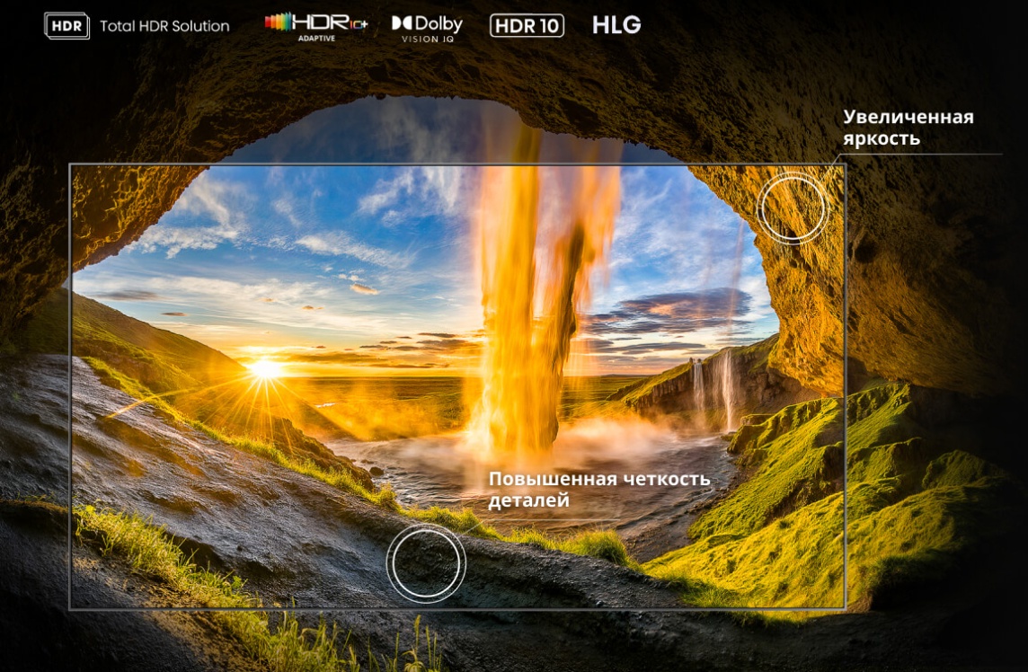 Hisense 75U8Q &mdash; поддержка форматов Dolby Vision IQ и HDR10+ Adaptive