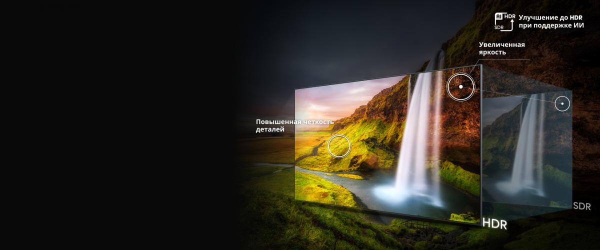 SDR to HDR улучшение изображения в Hisense 65U7Q Pro
