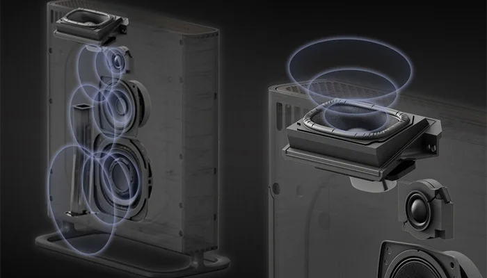 Sony HT-A9M2 акустические модули — схема звуковых каналов и конструкция динамиков
