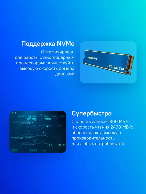 ADATA Legend 710 характеристики NVMe и PCIe 3.0 x4 производительность