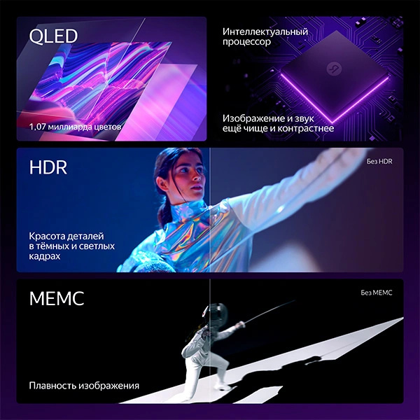 Яндекс Про ТВ Станция 55 YNDX-00101 &mdash; интерфейс YaOS X и Алиса
