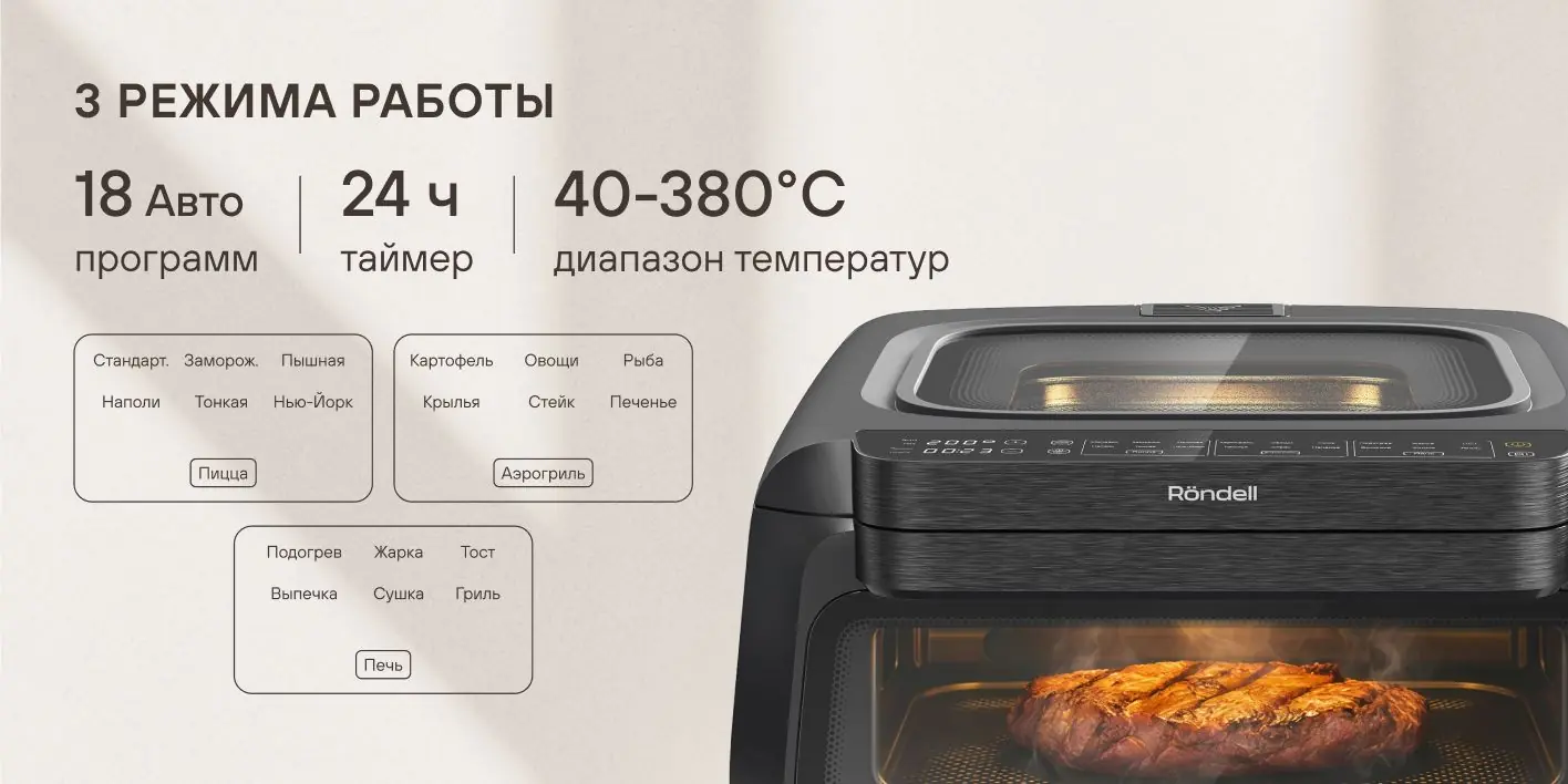 Rondell RDE-AF111 панель управления с дисплеем и 19 автопрограммами