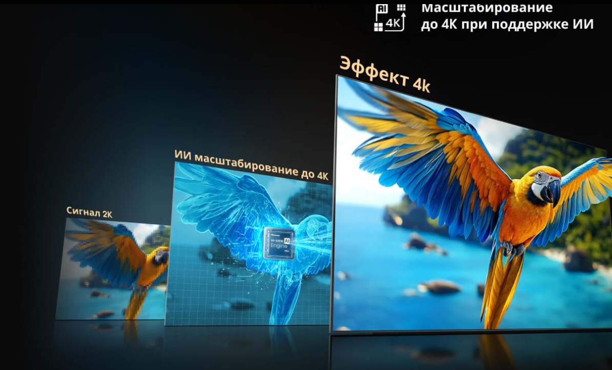 Hisense 85U7Q — AI 4K Upscaler, улучшение качества изображения