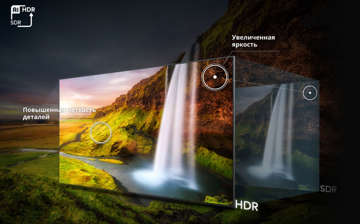 Hisense 85U7Q — задняя панель и разъёмы