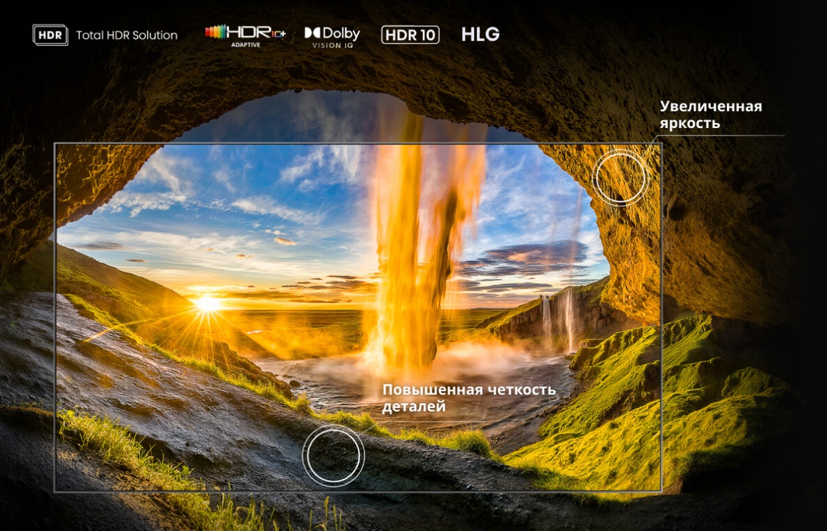 Hisense 85U7Q — поддержка Dolby Vision IQ и HDR10+ Adaptive